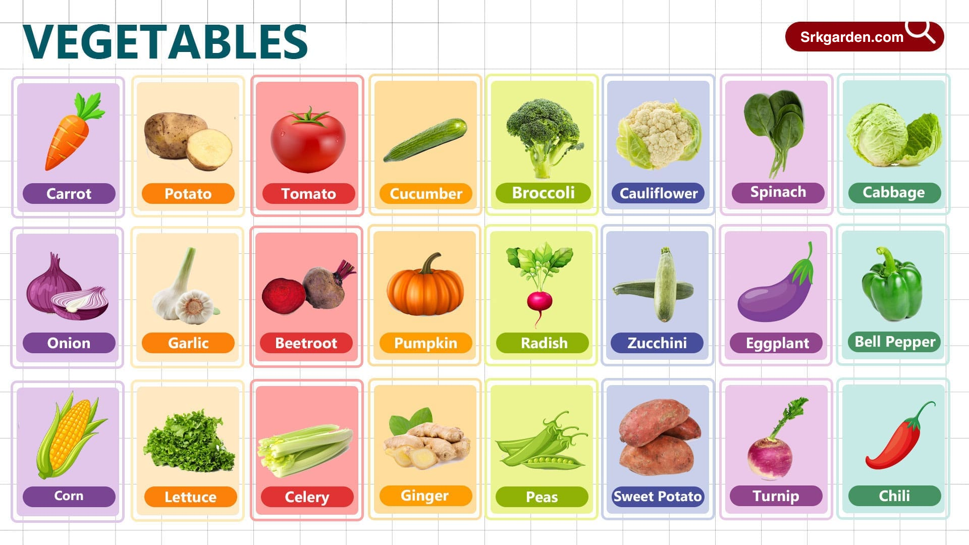 Vegetables