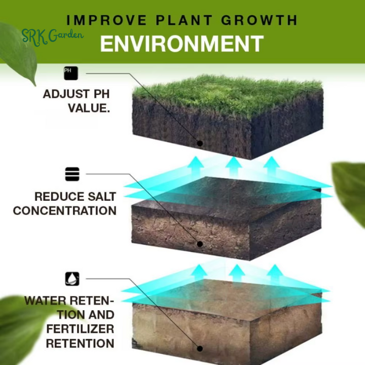 Soil Activation Treasure Mineral Source Potassium Fulvicate Improves Soil Regulates Acid-Alkaline