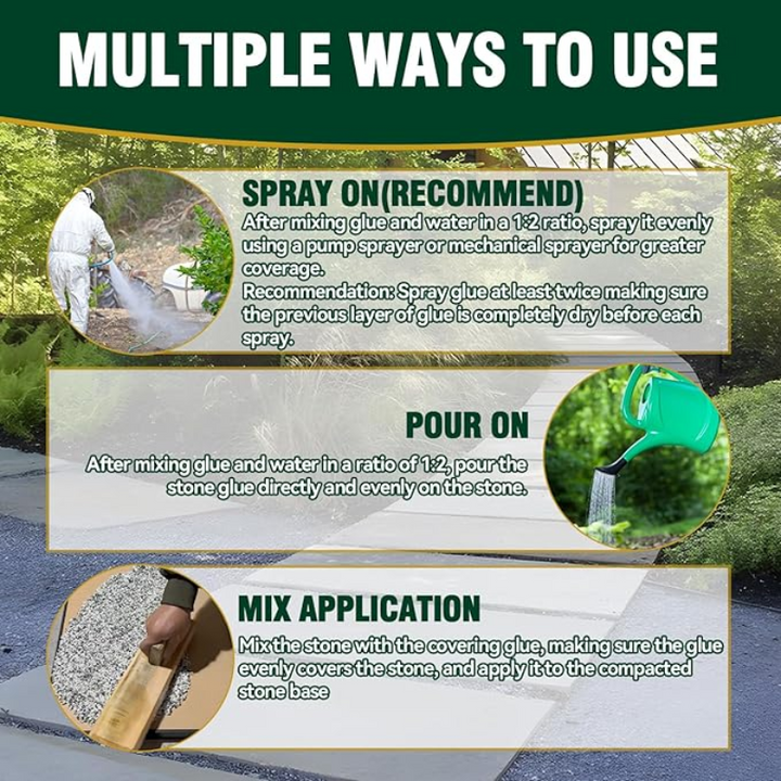Mulch Rock Glue for Landscaping, Clear Gravel Binder Non-Toxic and Pet-Friendly