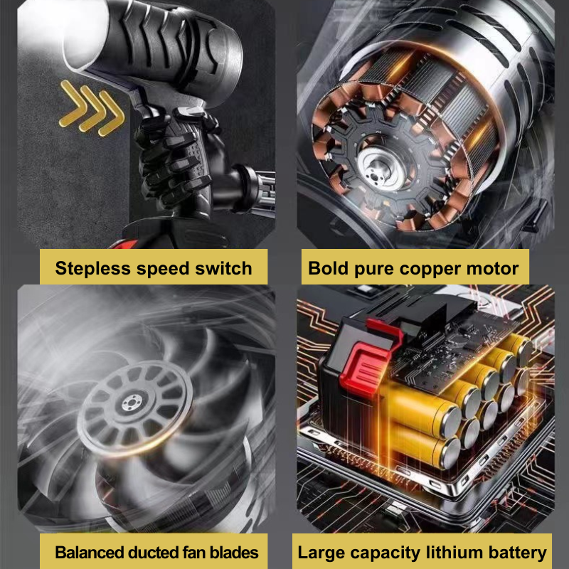 Big Storm Turbine Fan, Rechargeable Lithium Battery Storm Machine,Blowing Force,Max. Speed 35000r/Min