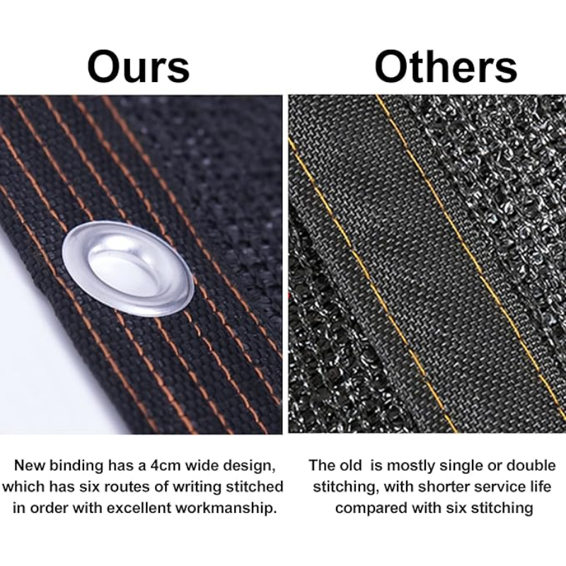 Black Shade Cloth, 10 x 20 FT Durable Mesh Tarp with Grommets, Garden Sunblock Shade Cloth