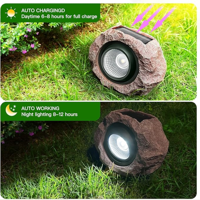 Timeflies Solar Spot Lights - Outdoor, Solar Powered Garden Lights for Paths, Sidewalks, Yards, Landscapes, Patios