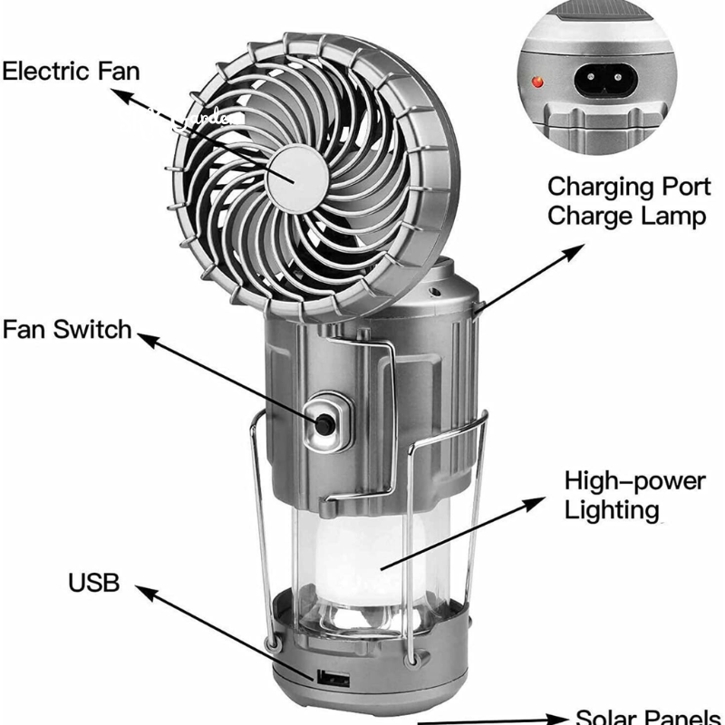 Solar Camping Lantern with Fan & Phone Charger, Portable Rechargeable Power for Hurricanes