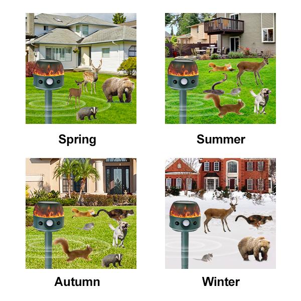 Ultrasonic Solar Animal Repeller for Yard 5 Modes
